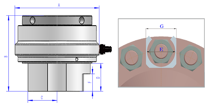 吉燊液压螺栓拉伸器GAT系列(图1)