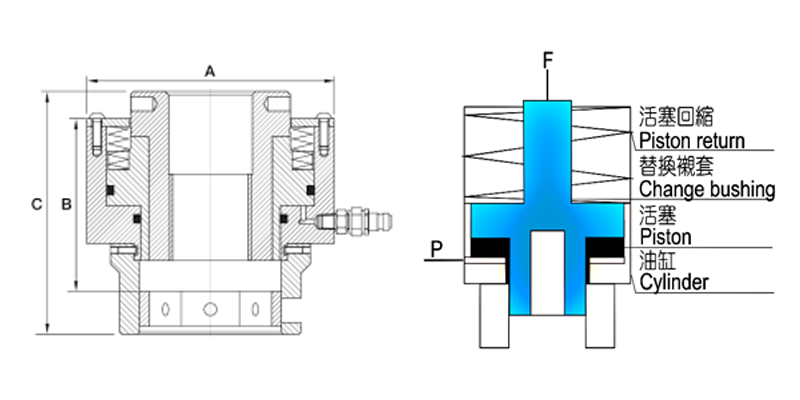 吉燊液压螺栓拉伸器GBT系列(图1)
